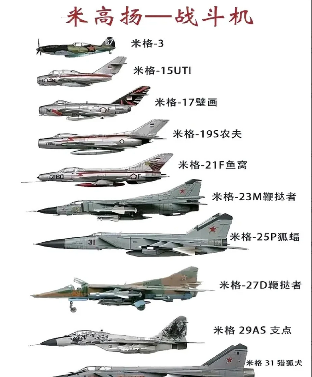 米格15座舱图片