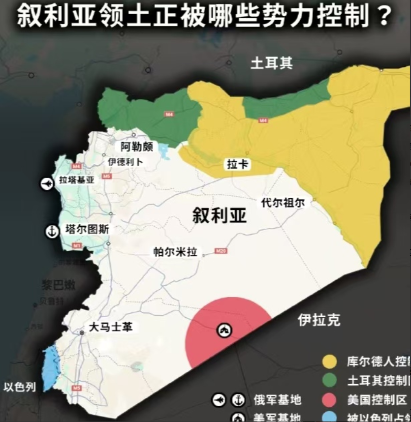 叙利亚新政府需要先解决军阀割据,外国驻军并占领领土的问题