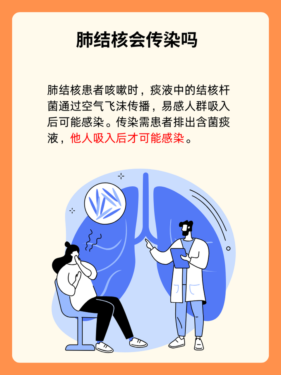 肺结核是如何传播的图片