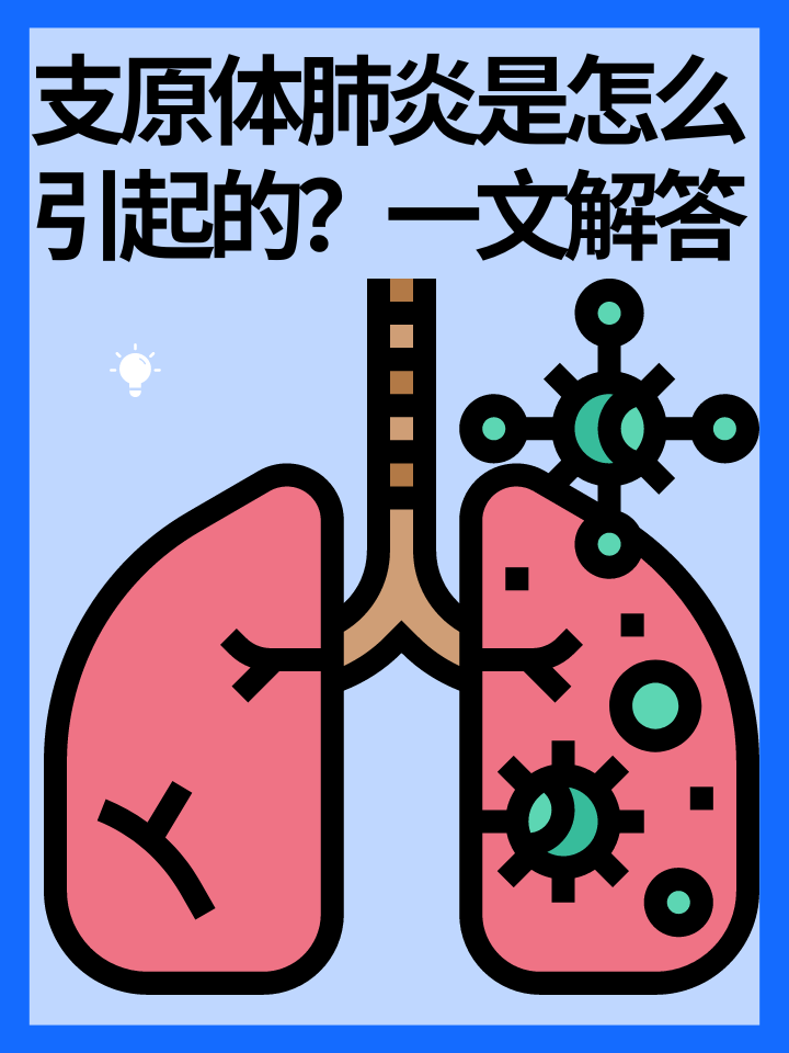 为什么会支原体感染