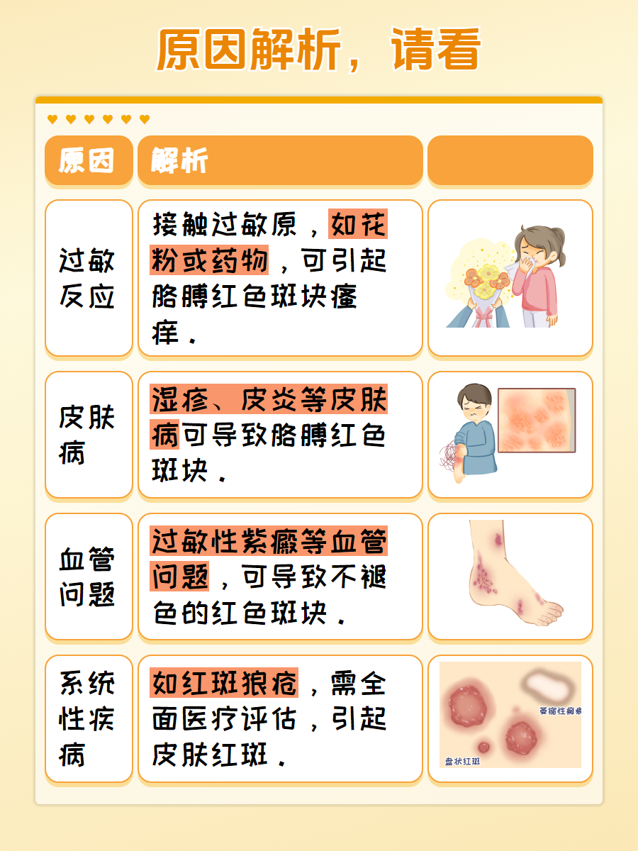 为什么皮肤奇痒无比百科在线