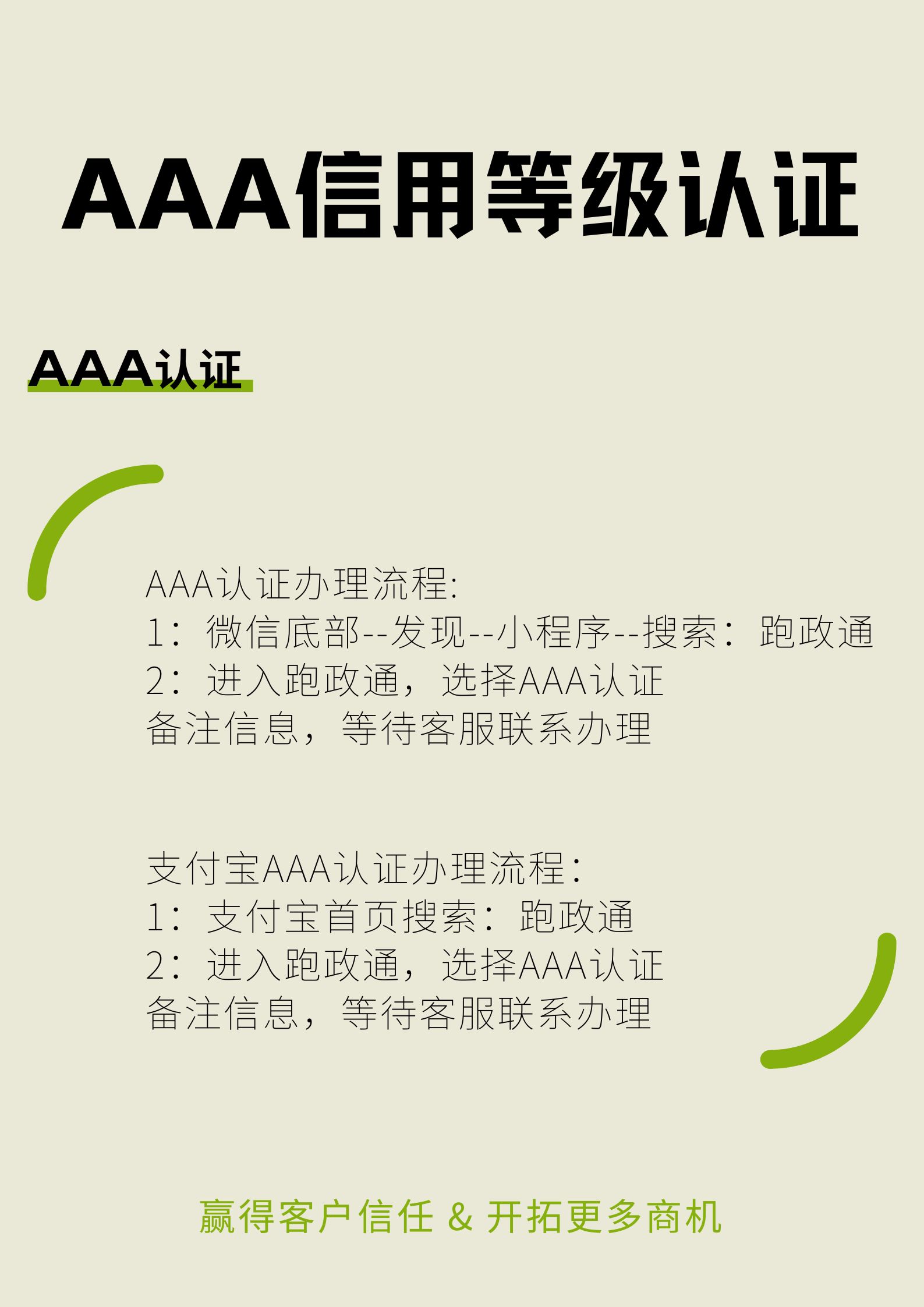 3a具体指什么(3a标准是什么意思)