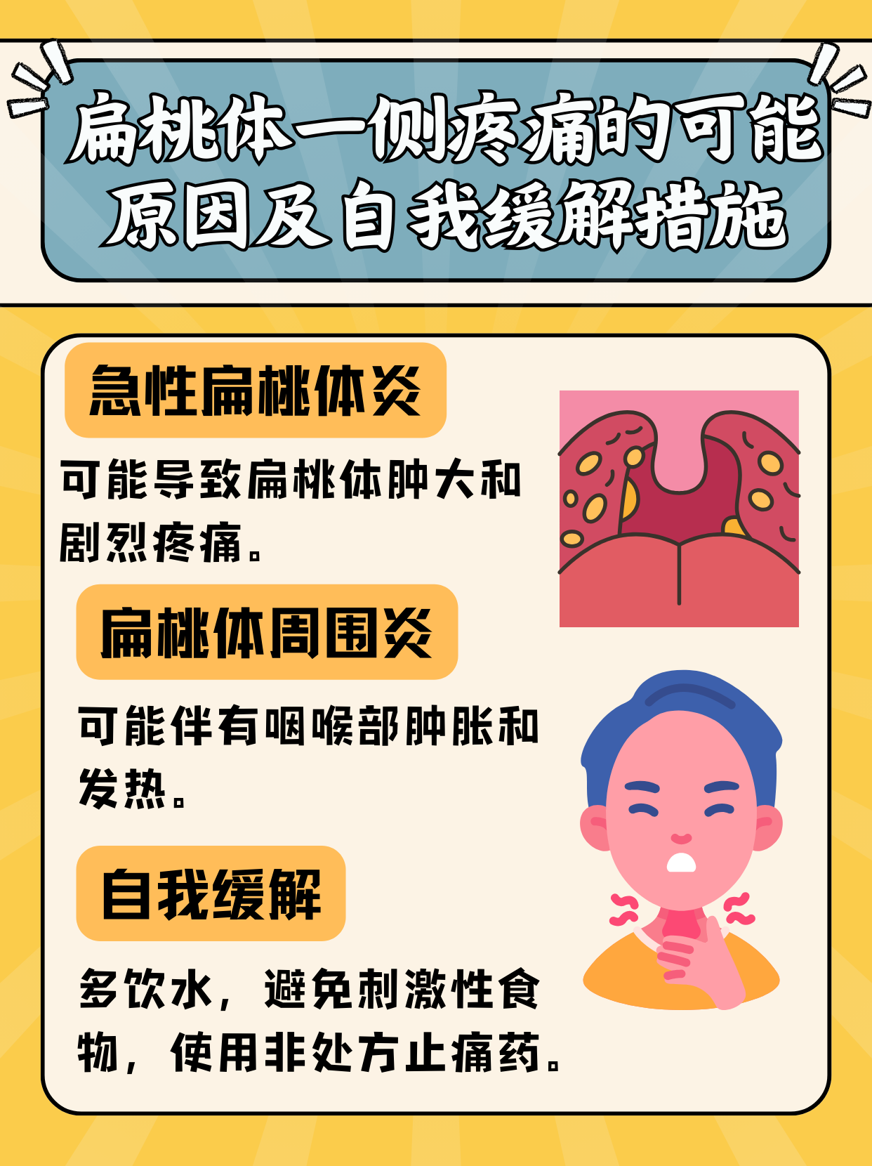 扁桃体发炎疯狂喝水图片