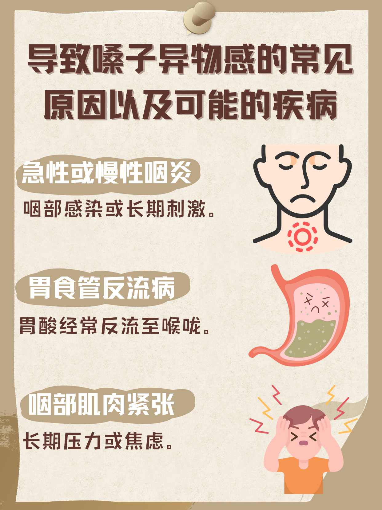为什么喉咙有异物感,咳出来一点东西很臭为什么在线