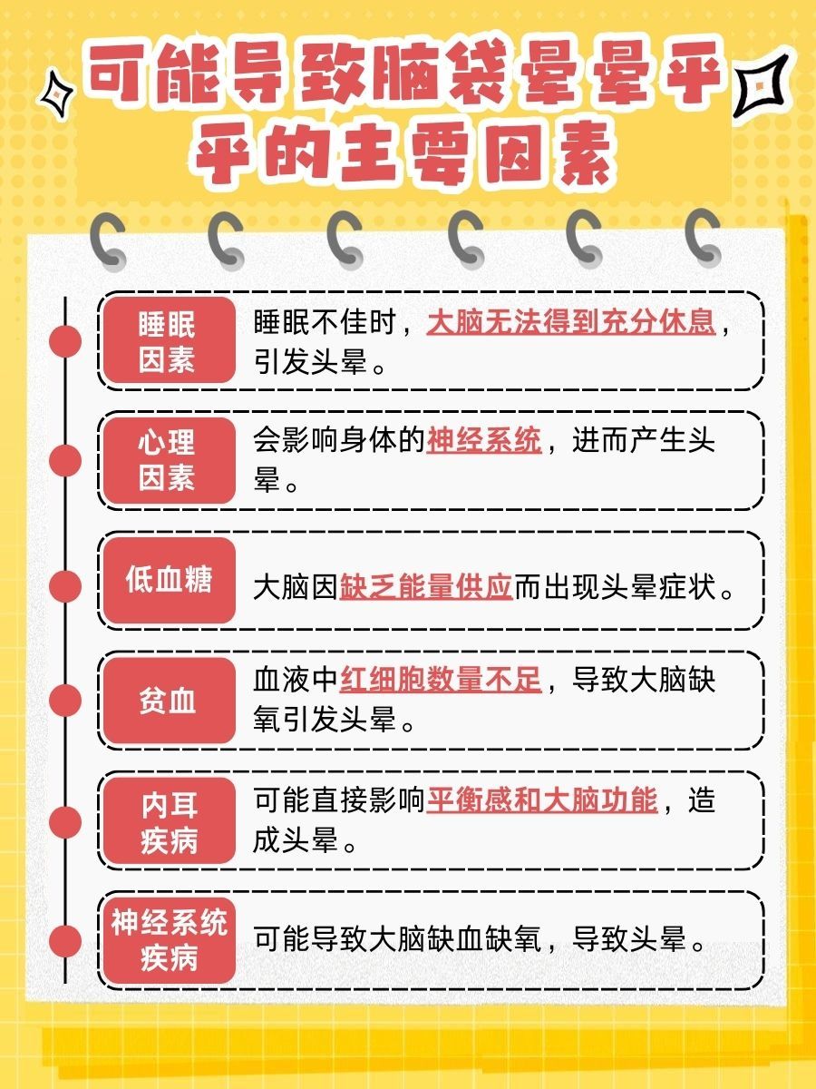 作为医生,从专业角度来看,头晕的原因复杂多样,涉及多个方面.