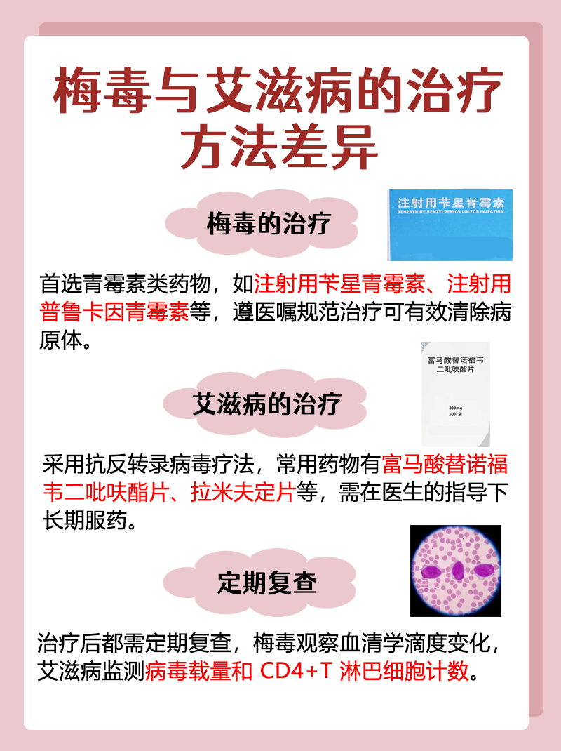 梅毒治疗
