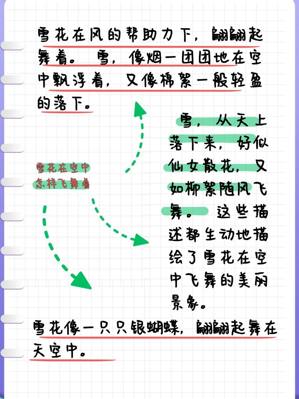 雪花儿童诗歌简单图片