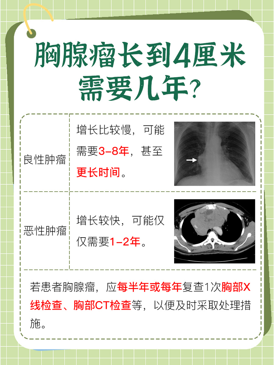 纵膈癌图片