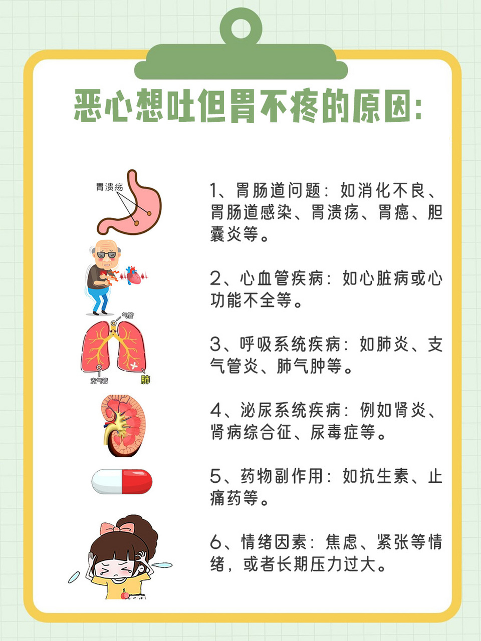 胃不疼,却恶心想吐?原因竟有这些!