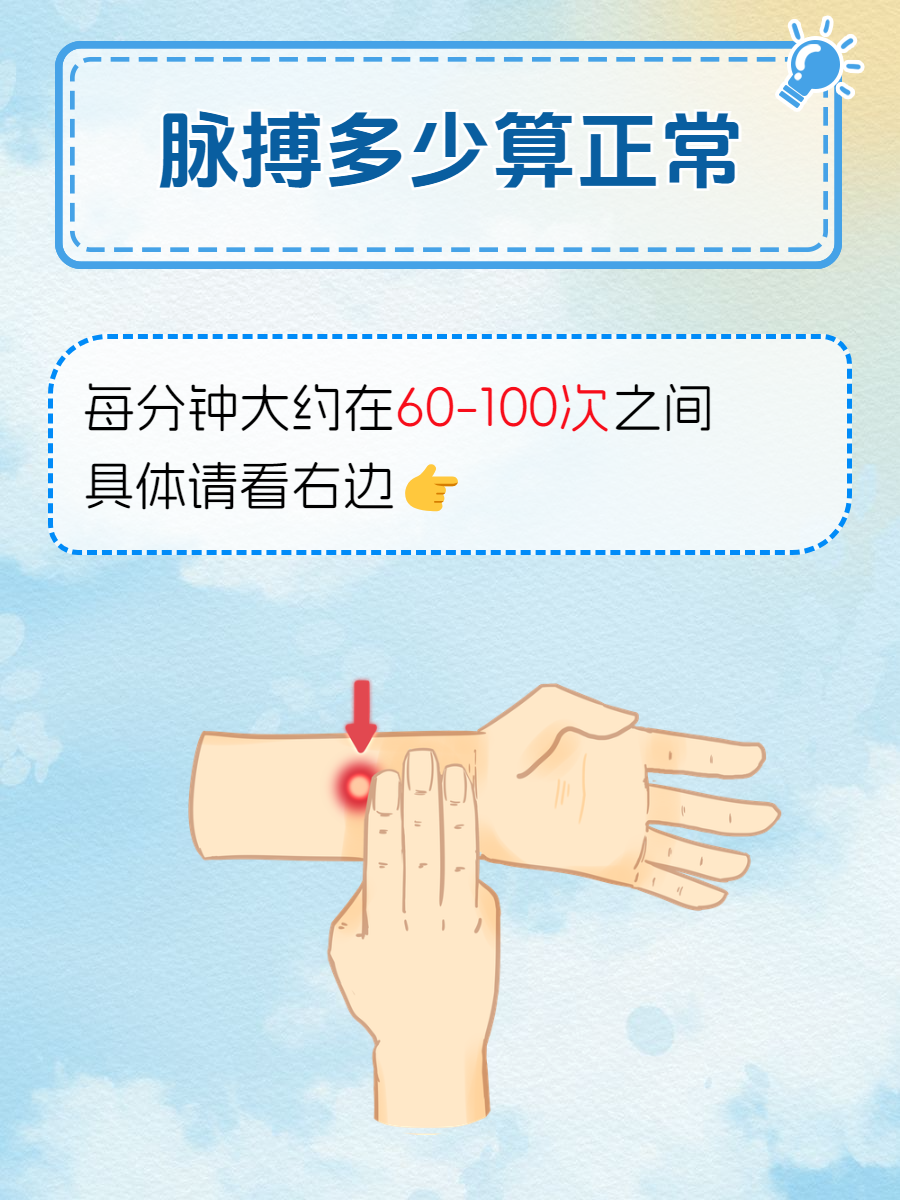 今天我们来聊聊一个日常生活中常见的话题