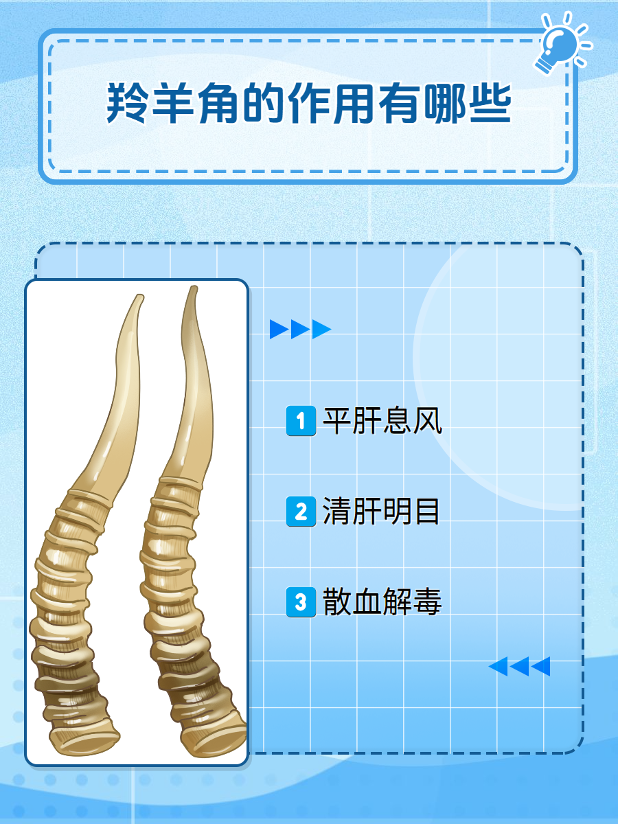 羚羊清肝胶囊说明书图片