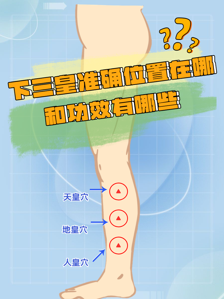 下三皇的准确扎法