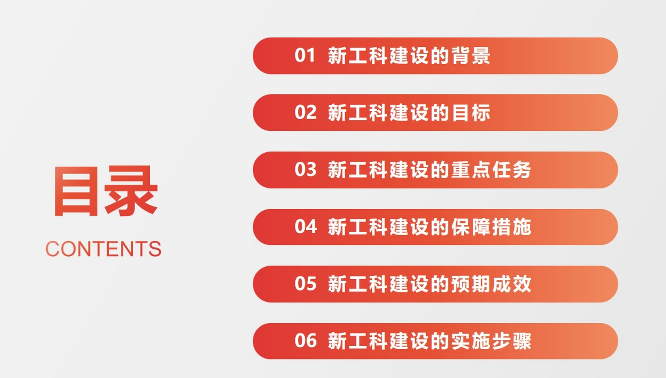 高校新工科建设规划方案(汇报ppt) 方案制作思路: 01新工科建设的背景