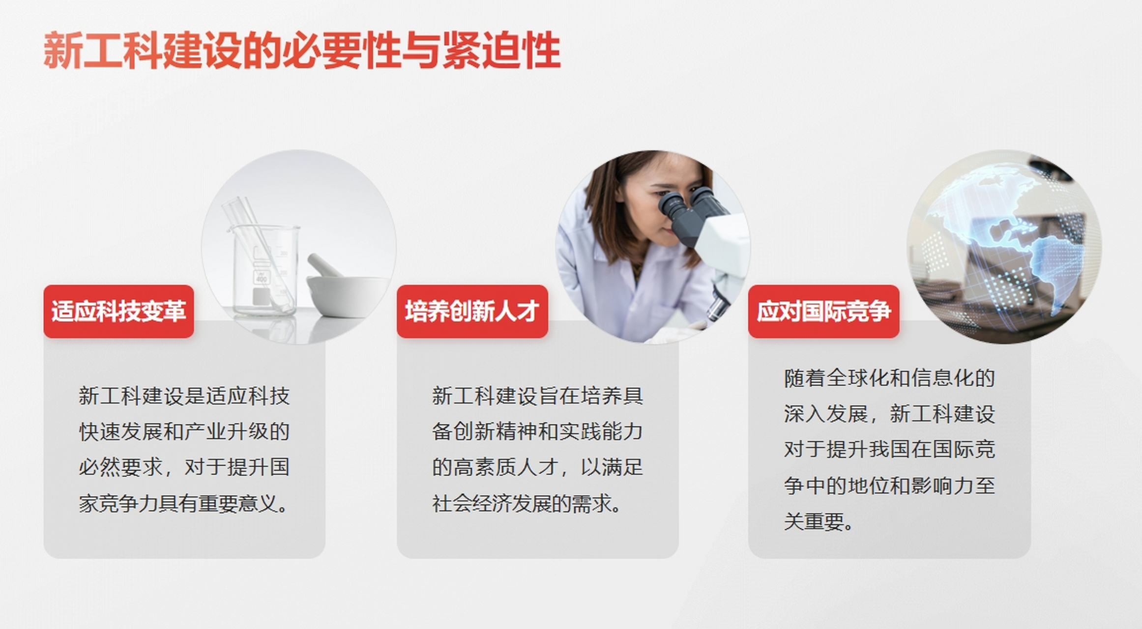 高校新工科建设规划方案(汇报ppt) 方案制作思路: 01新工科建设的背景
