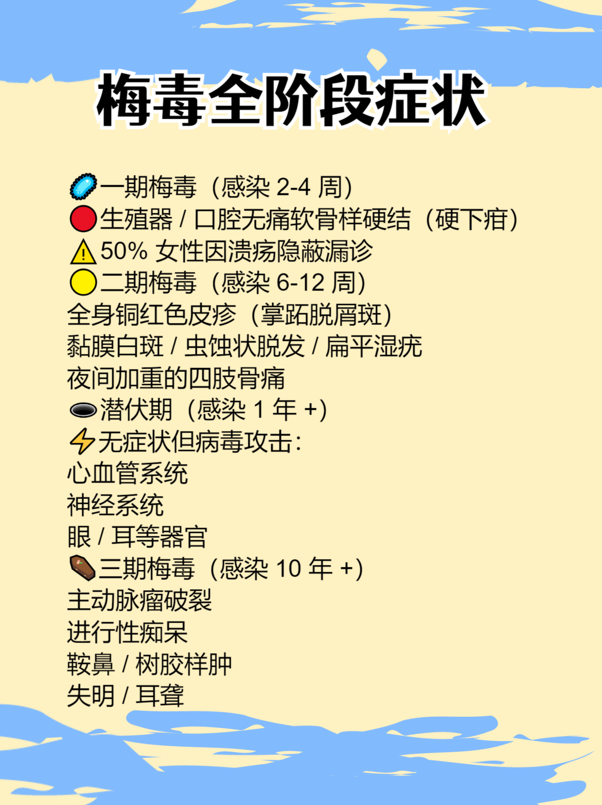 为什么孕妇容易得梅毒