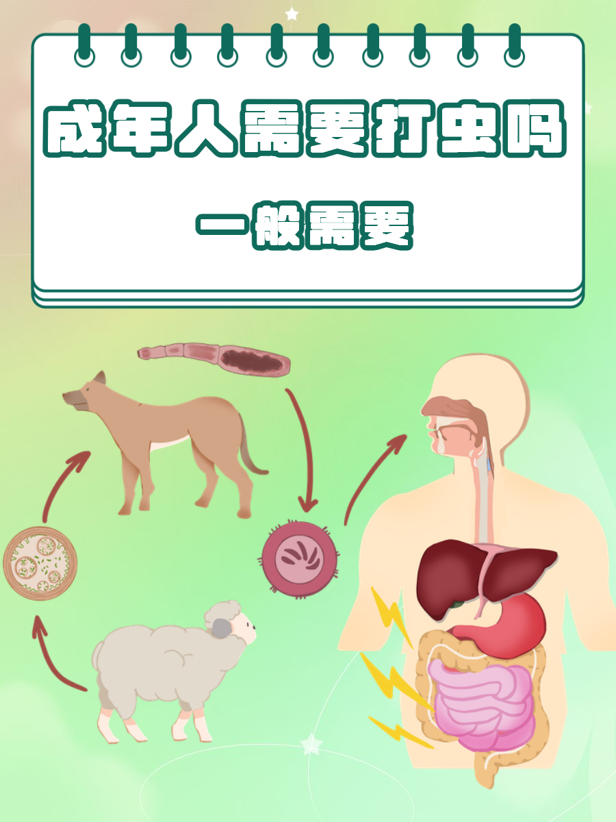动物寄生虫病防治学习通答案（动物寄生虫病的危害与防治）