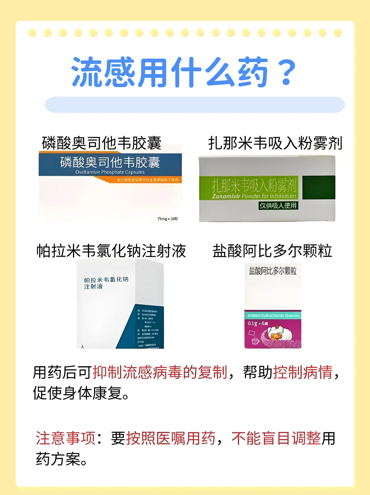 抗病毒感 冒药十大 排行榜相关图片2