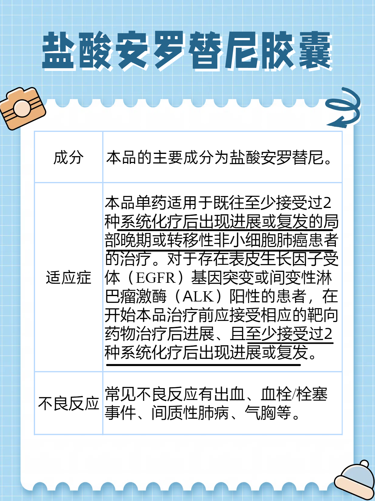 盐酸安罗替尼胶囊:抗癌勇士