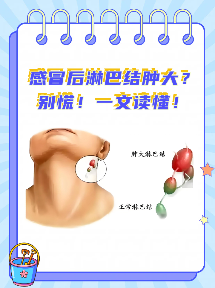 为什么会有淋巴