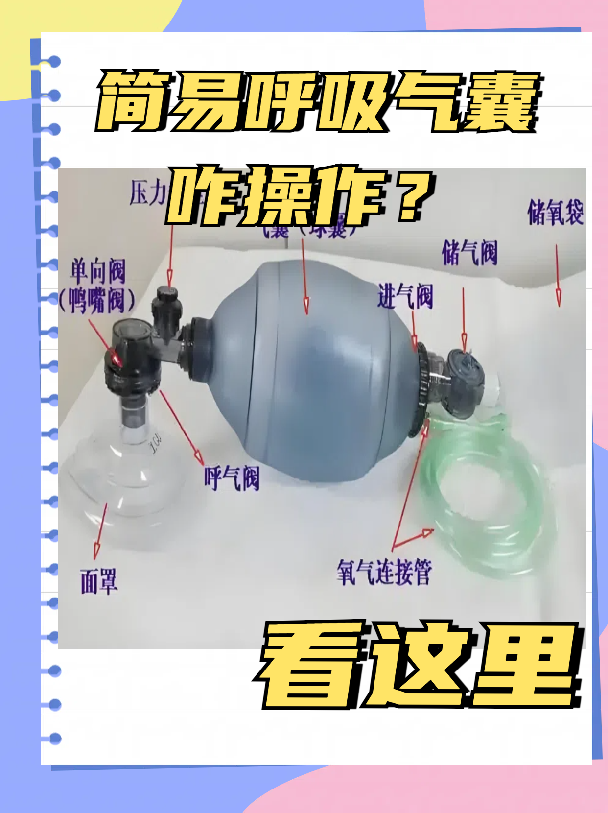 简易呼吸气囊咋操作?