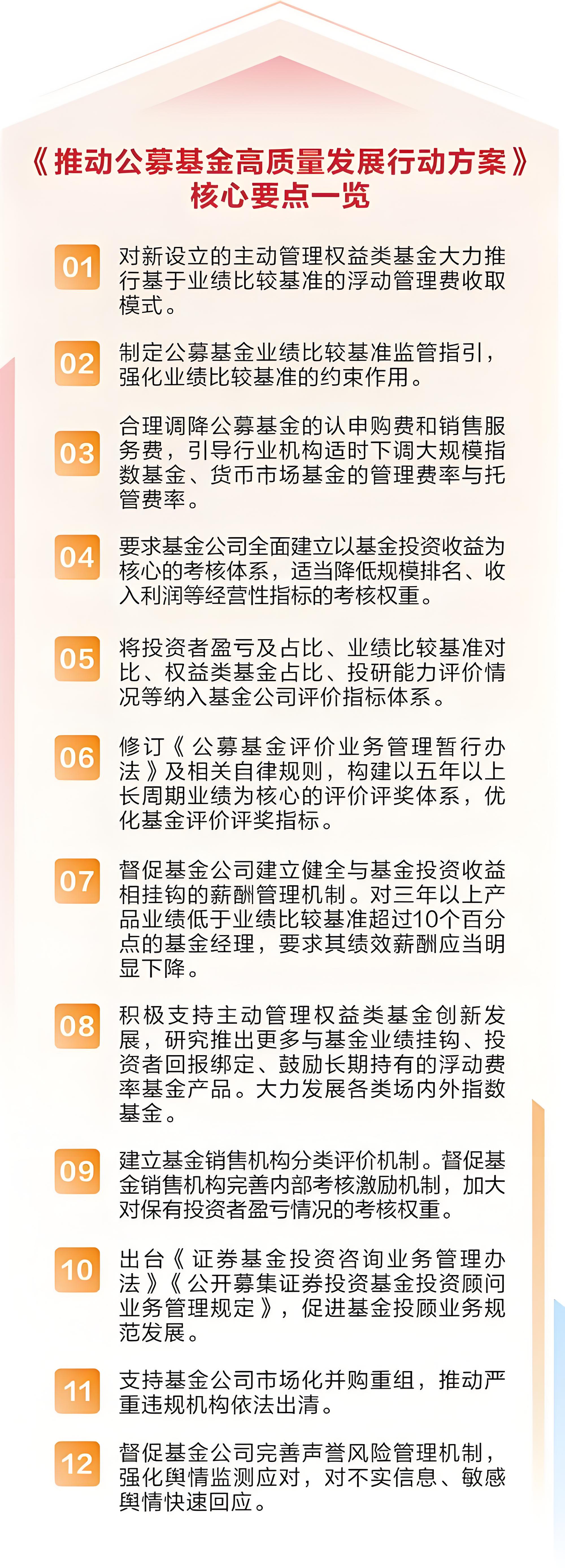 买股票基金需要关注哪些新闻(购买股票型基金需要关注哪些信息)