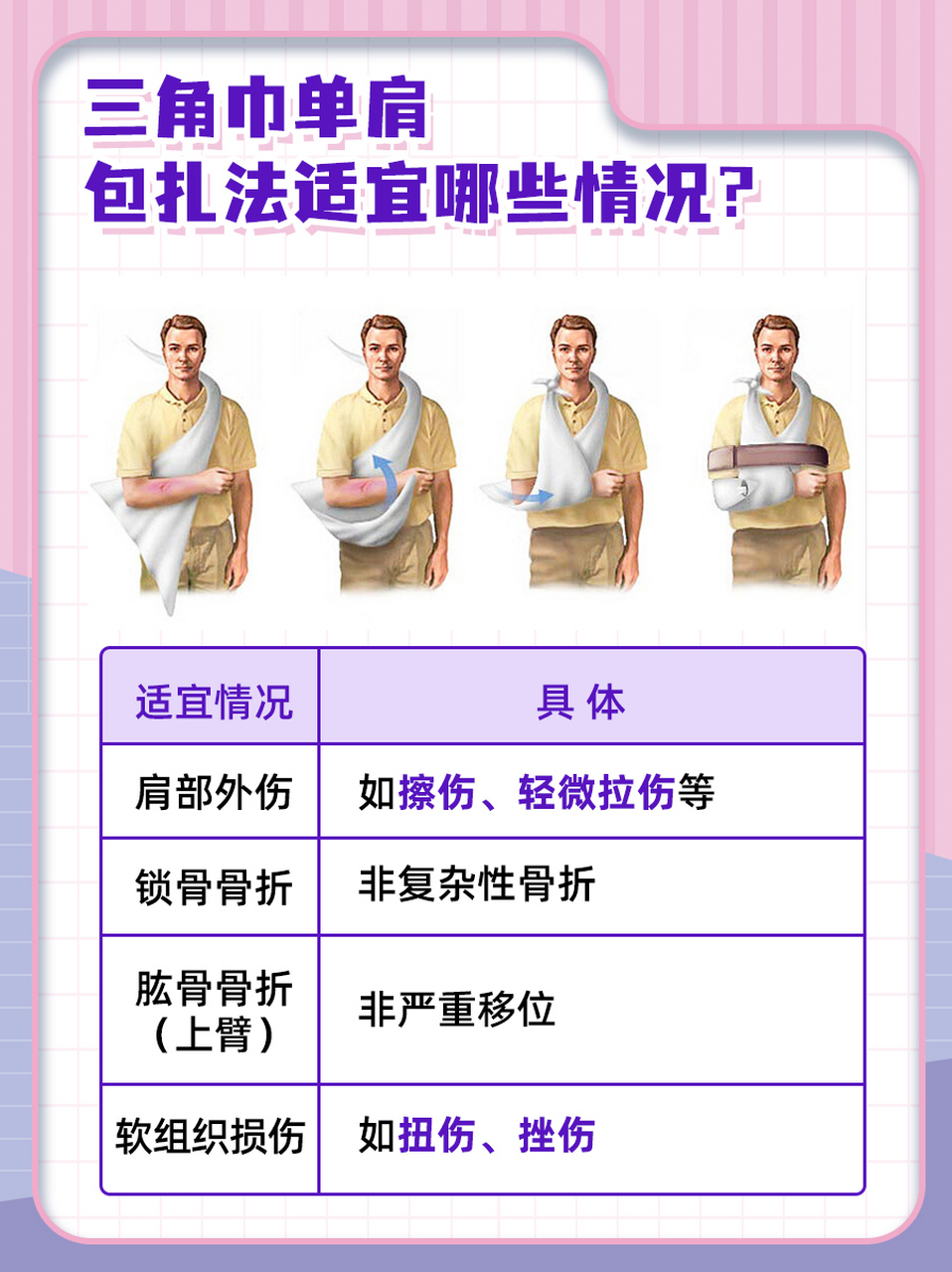 胸部骨折大揭秘!三角巾单肩包扎?no!