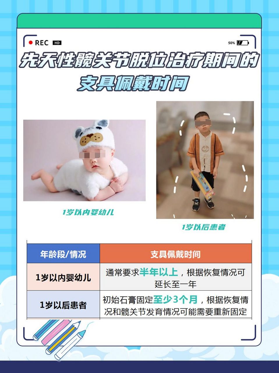 先天性髋关节脱位,又称发育性髋关节脱位,是小儿比较常见的先天性