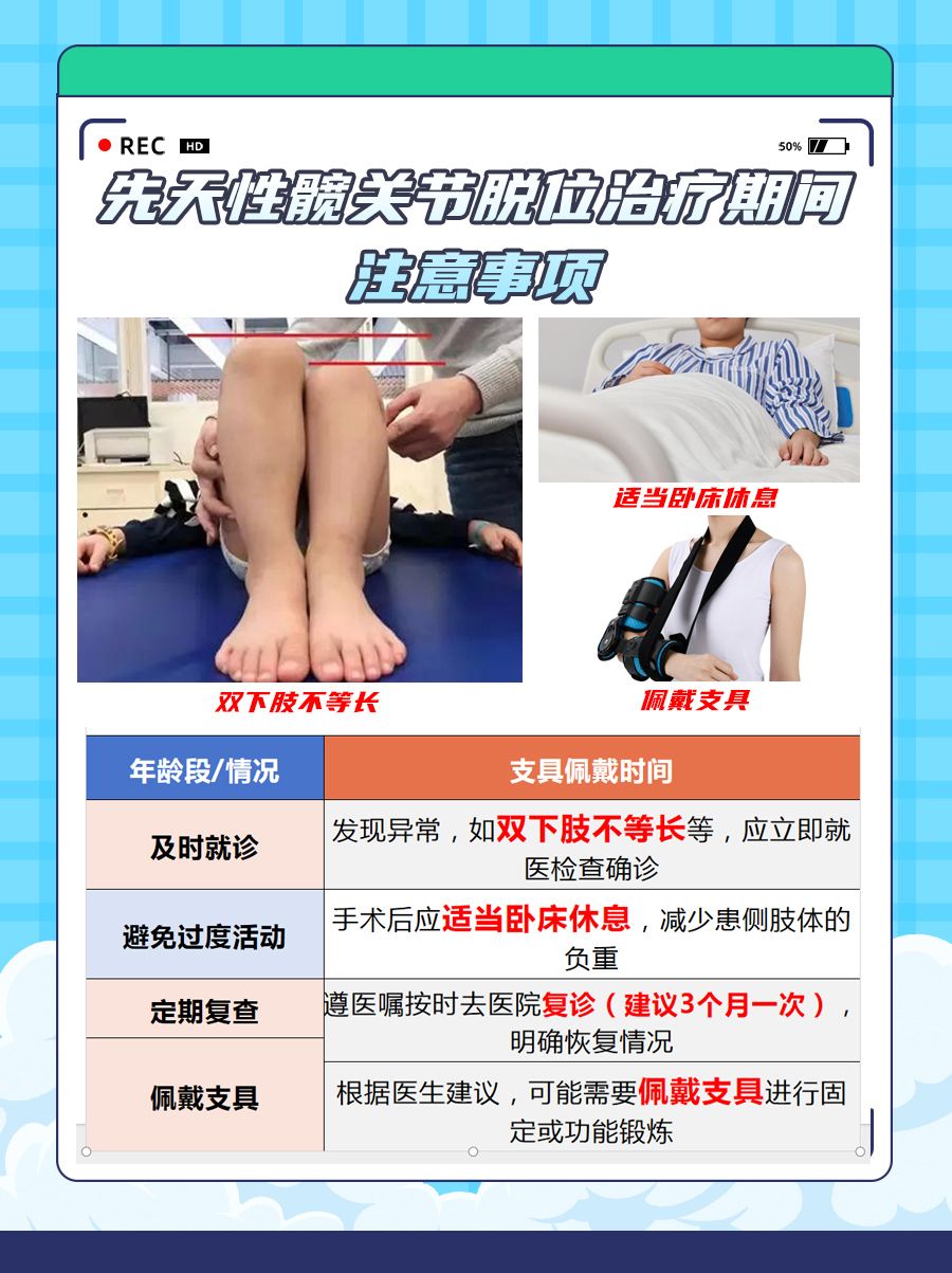 先天性髋关节脱位,又称发育性髋关节脱位,是小儿比较常见的先天性