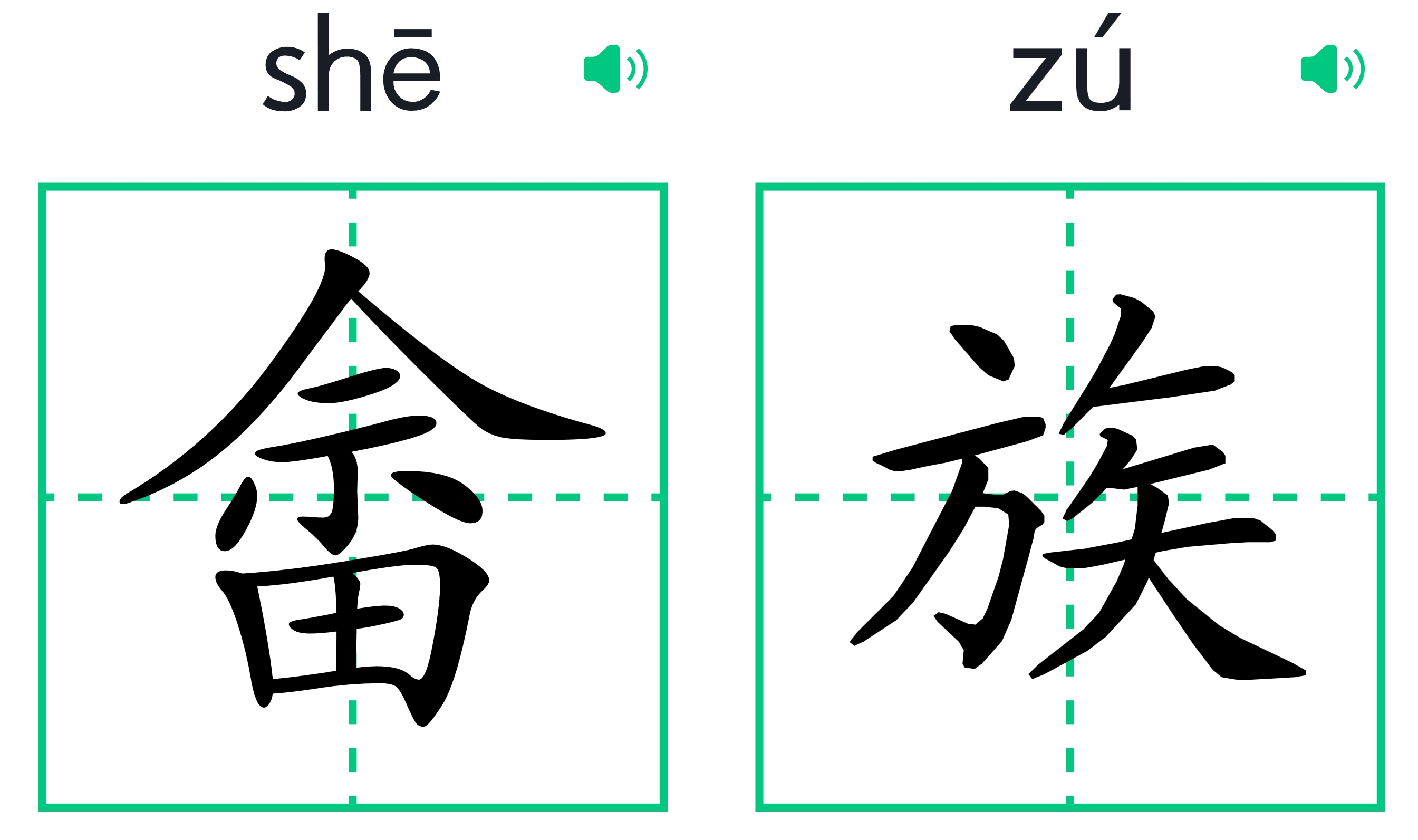 畲族怎么读 畲族的正确读音为shē zú