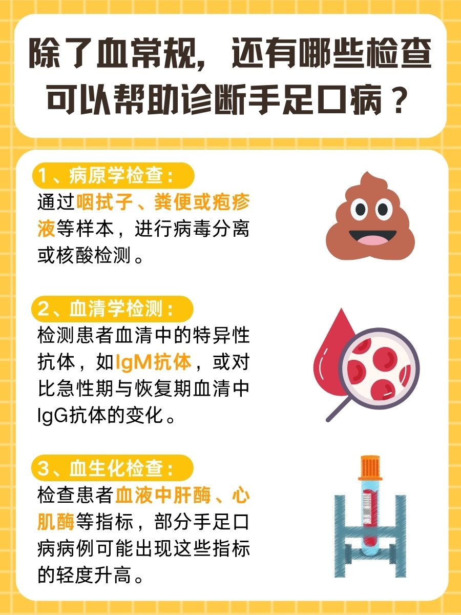 其实,单纯通过血常规检查不能确诊手足口病,但可以为手足口病的诊断