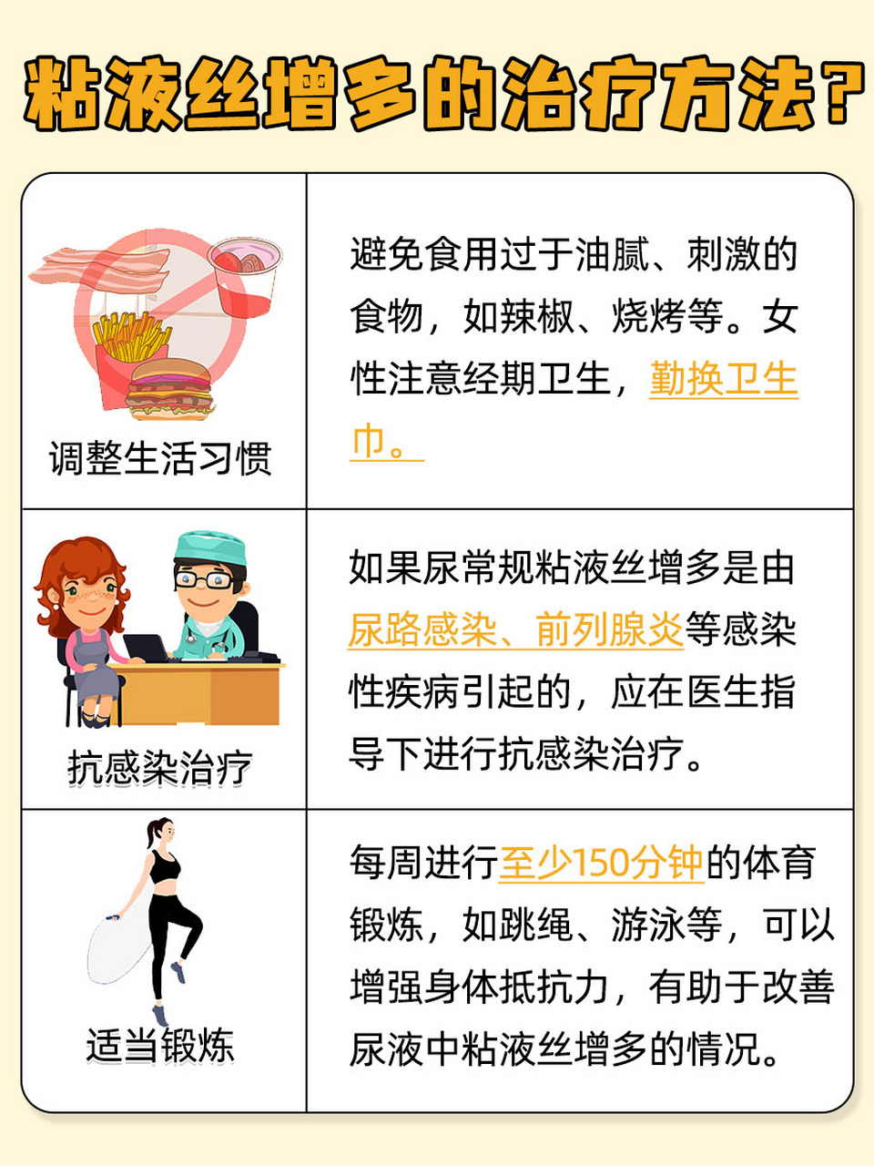 尿常规里的秘密:粘液丝是啥?