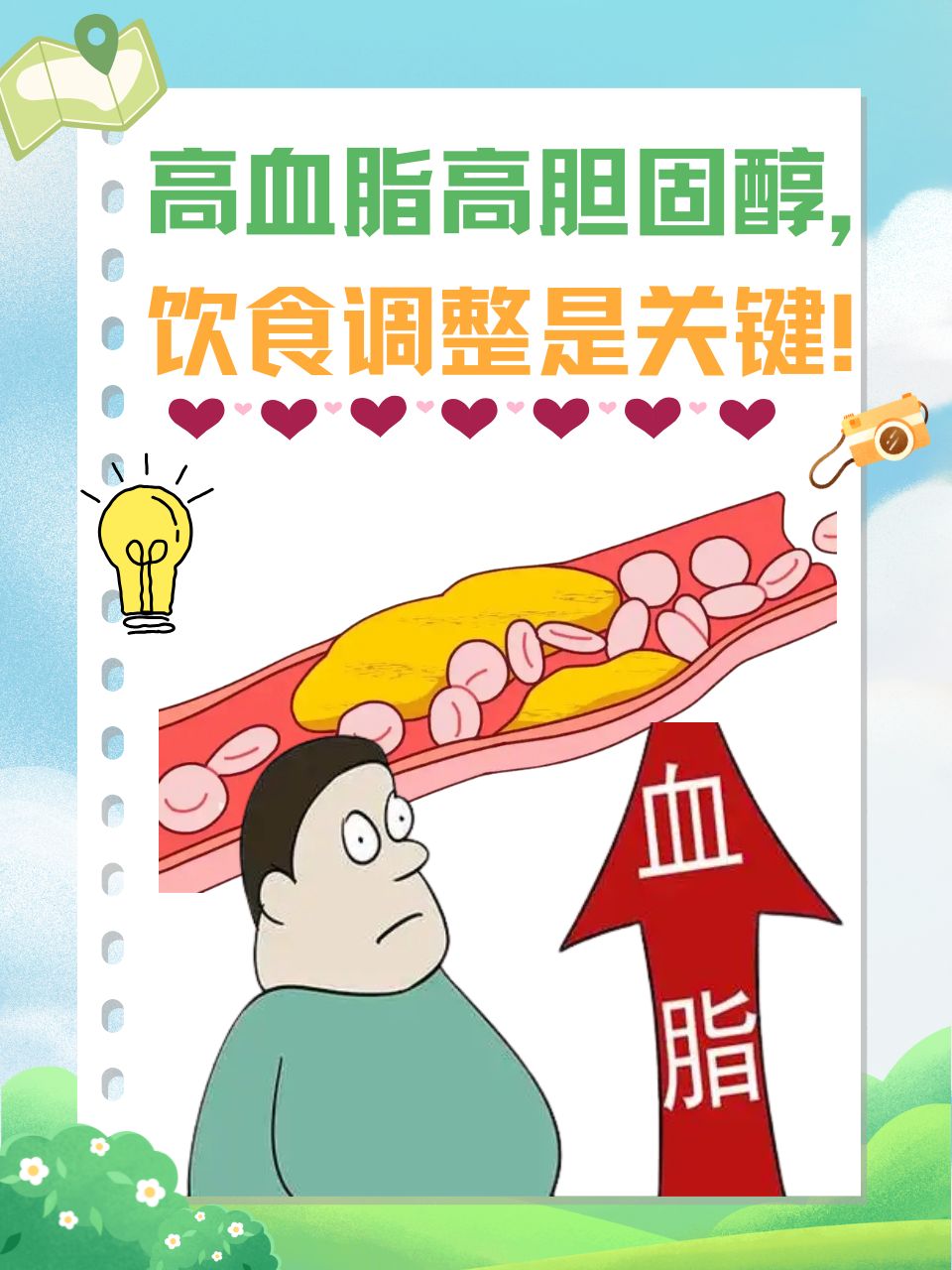 高血脂高胆固醇,饮食调整是关键!