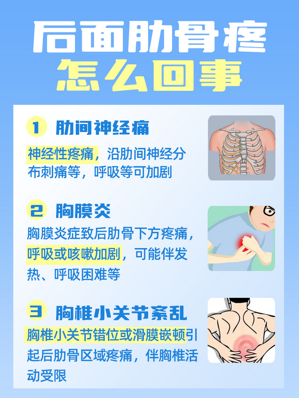 探究:后面肋骨疼怎么回事  94后肋骨疼痛,是一种可能由多种原因引起