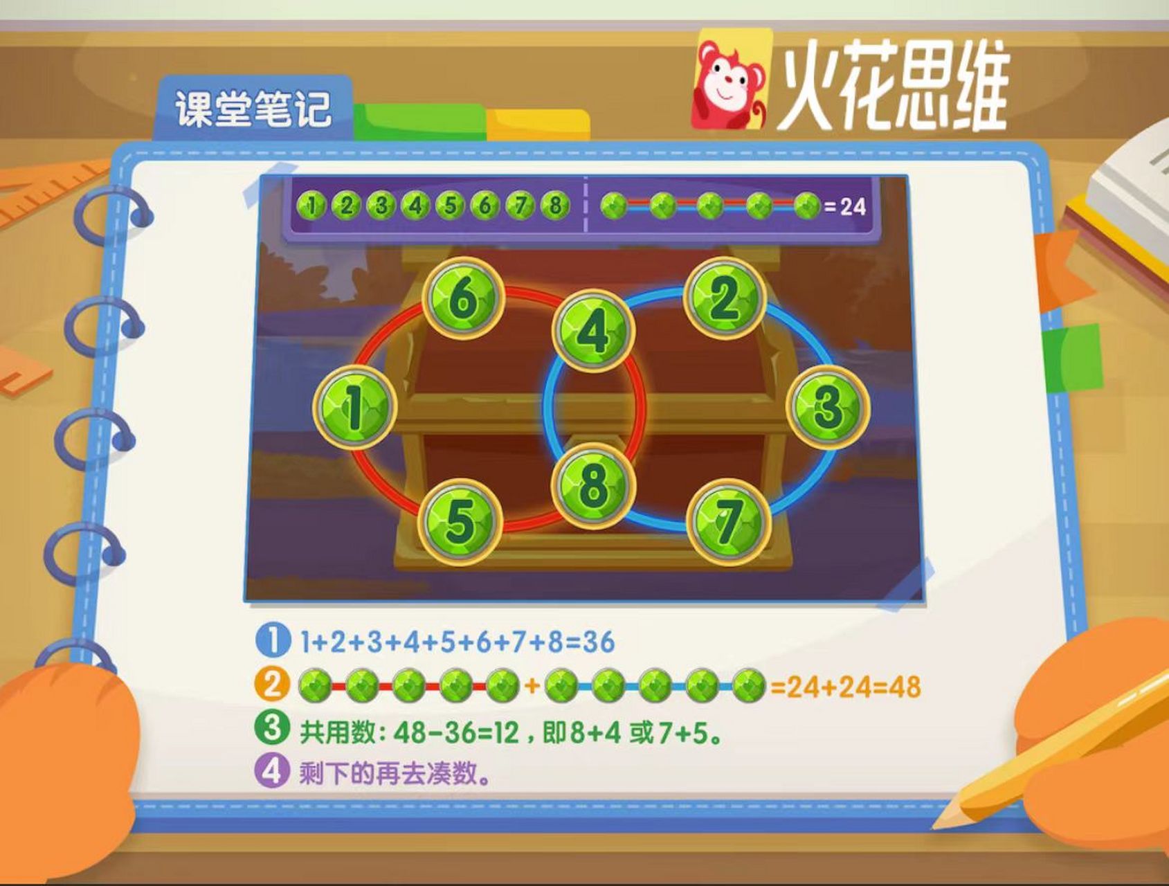 有规划的妈妈给孩子安排了火花思维!