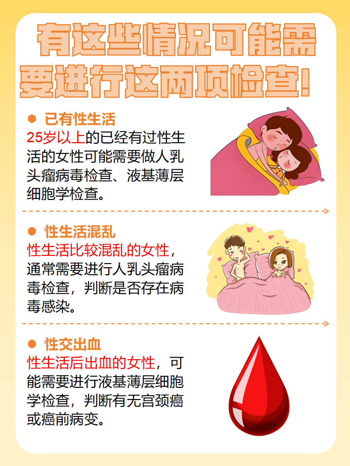 为什么不建议20多岁检查hpv(为什么不建议20多岁检查hpv和tct)