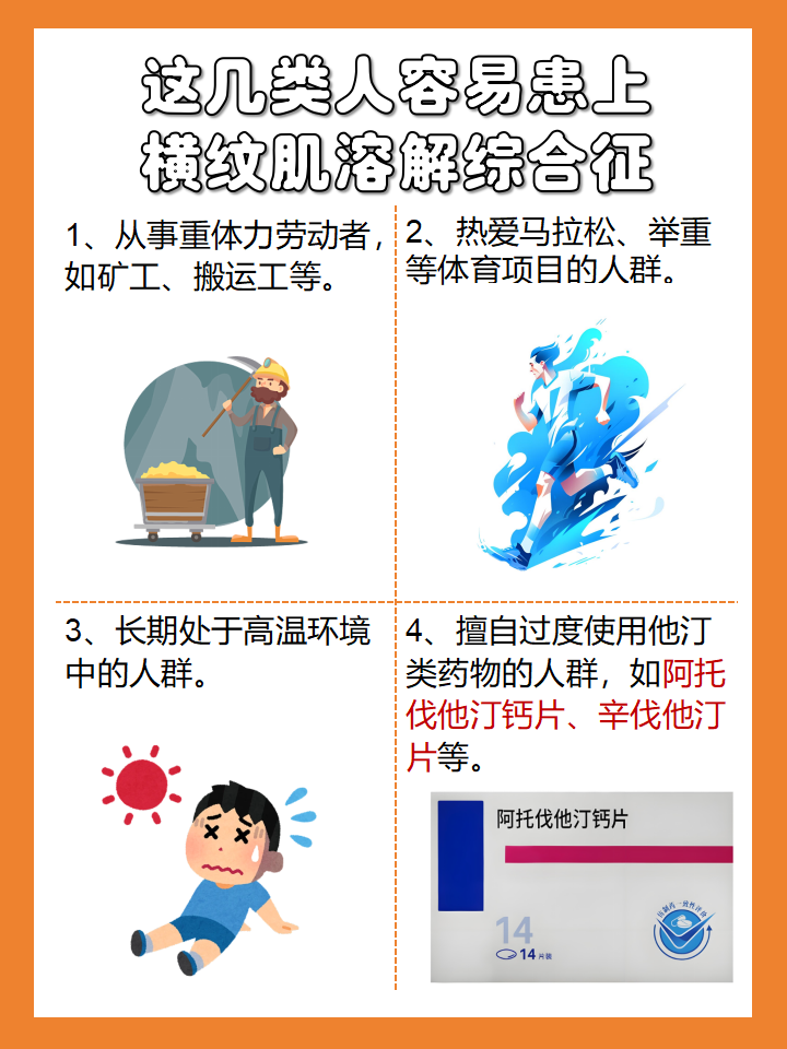 出现这些症状,警惕横纹肌溶解综合征!