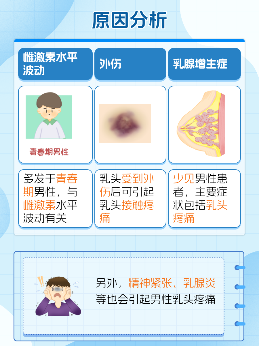 为什么乳头会变硬