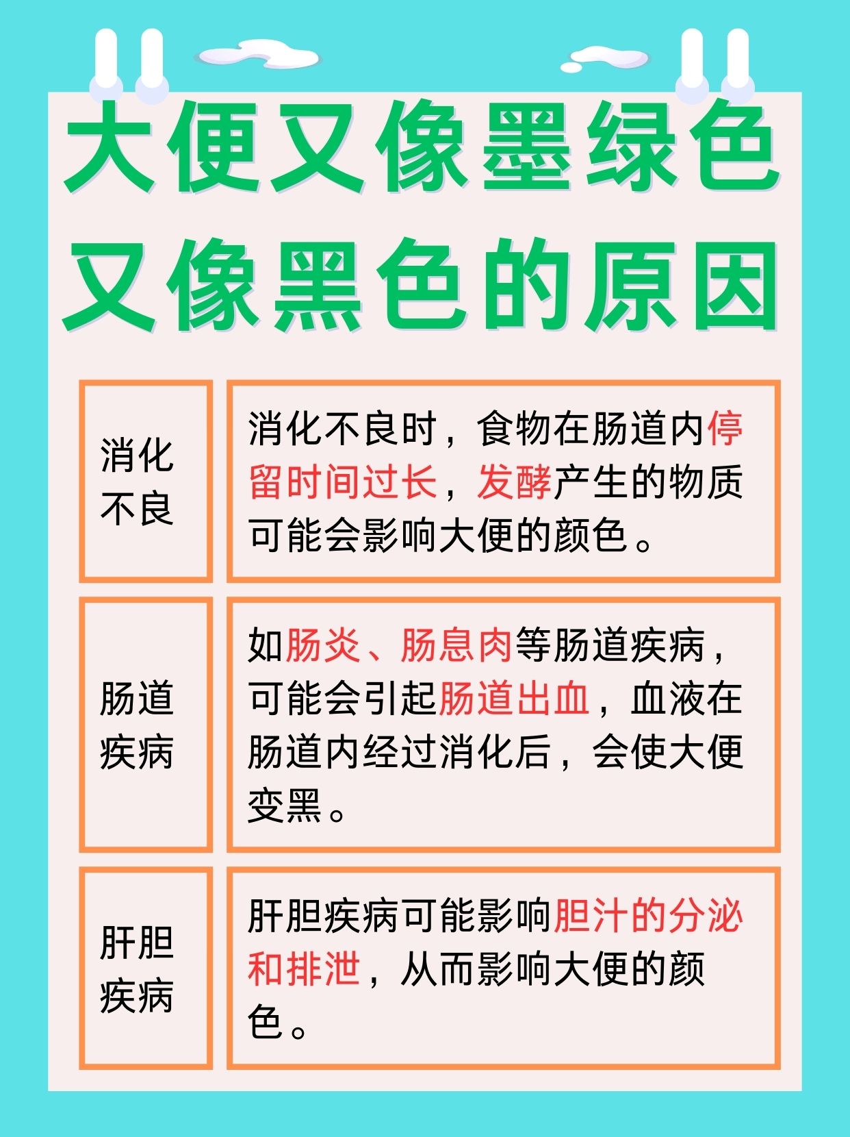 大便的颜色往往能反映出我们身体的健康状况