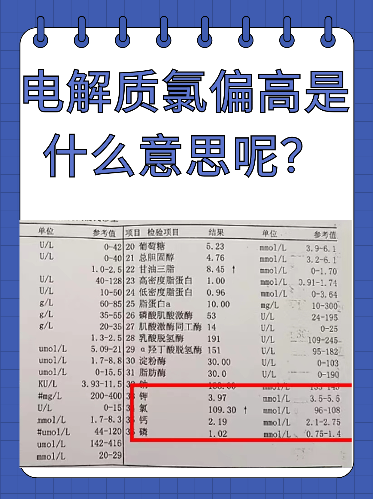 电解质氯偏高是什么意思呢?