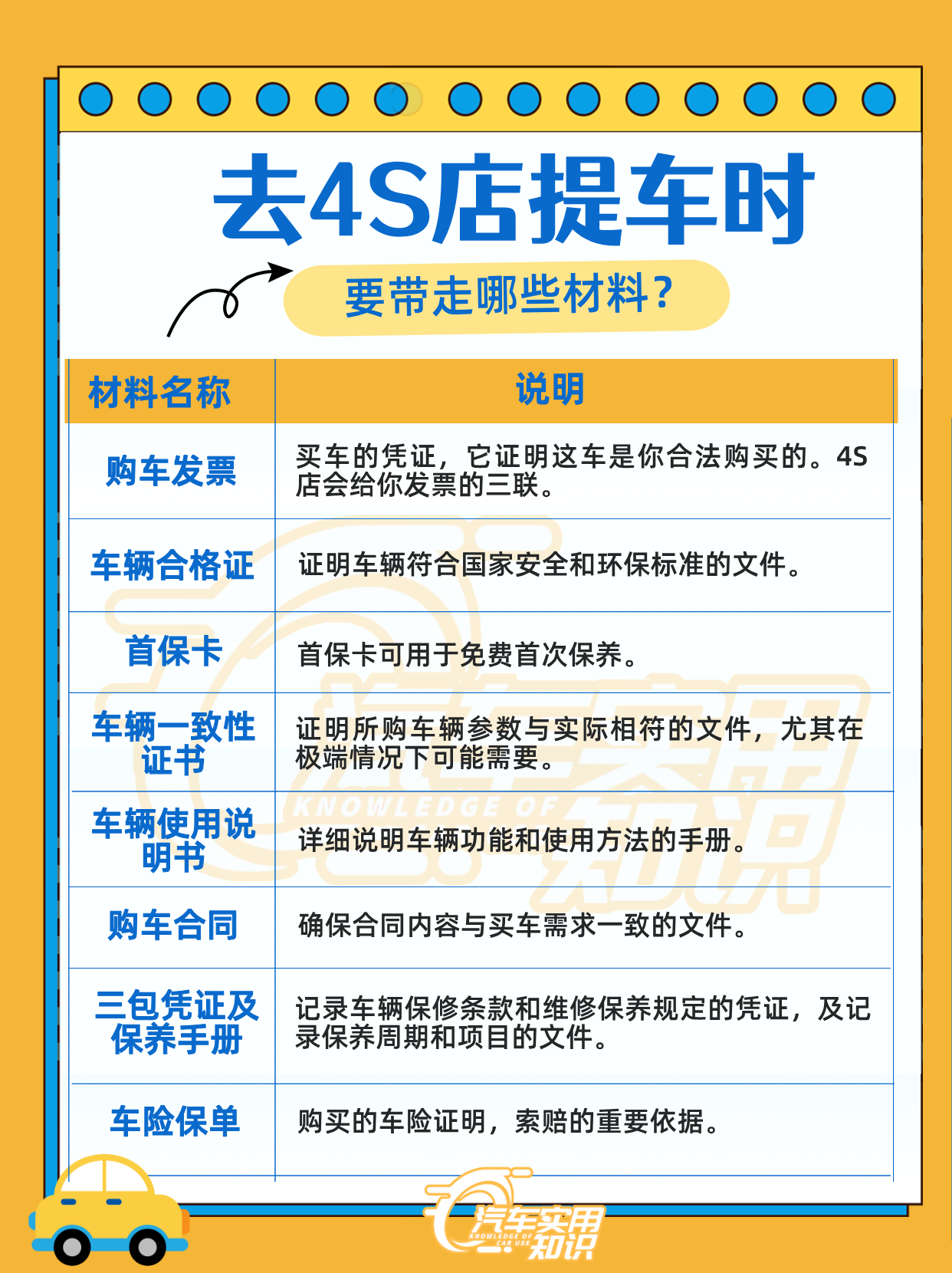 新能源车购买销售技巧的简单介绍 新能源车购买贩卖
本领
的简单

先容
（新能源汽车买卖） 新能源