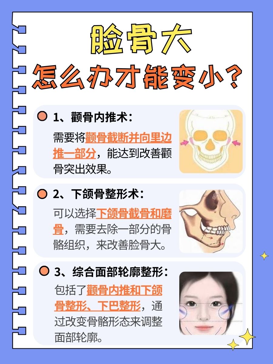 脸骨大通常是指面部的骨骼结构较为宽大,主要包括颧骨突出,下颌骨