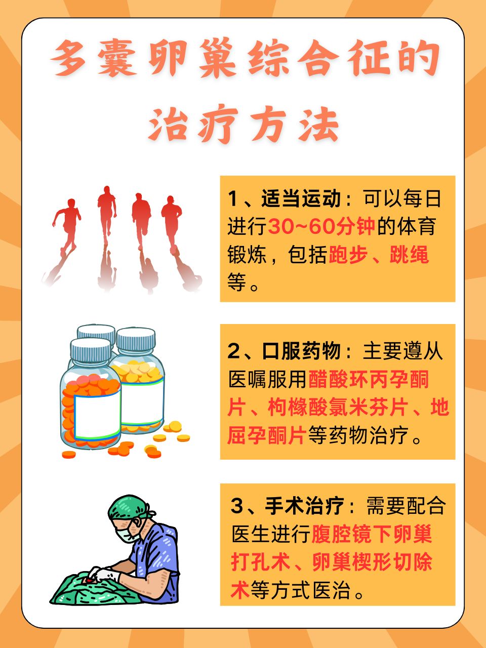 多难卵巢综合征怎么治疗(多卵巢综合征是怎么引起的)  第2张