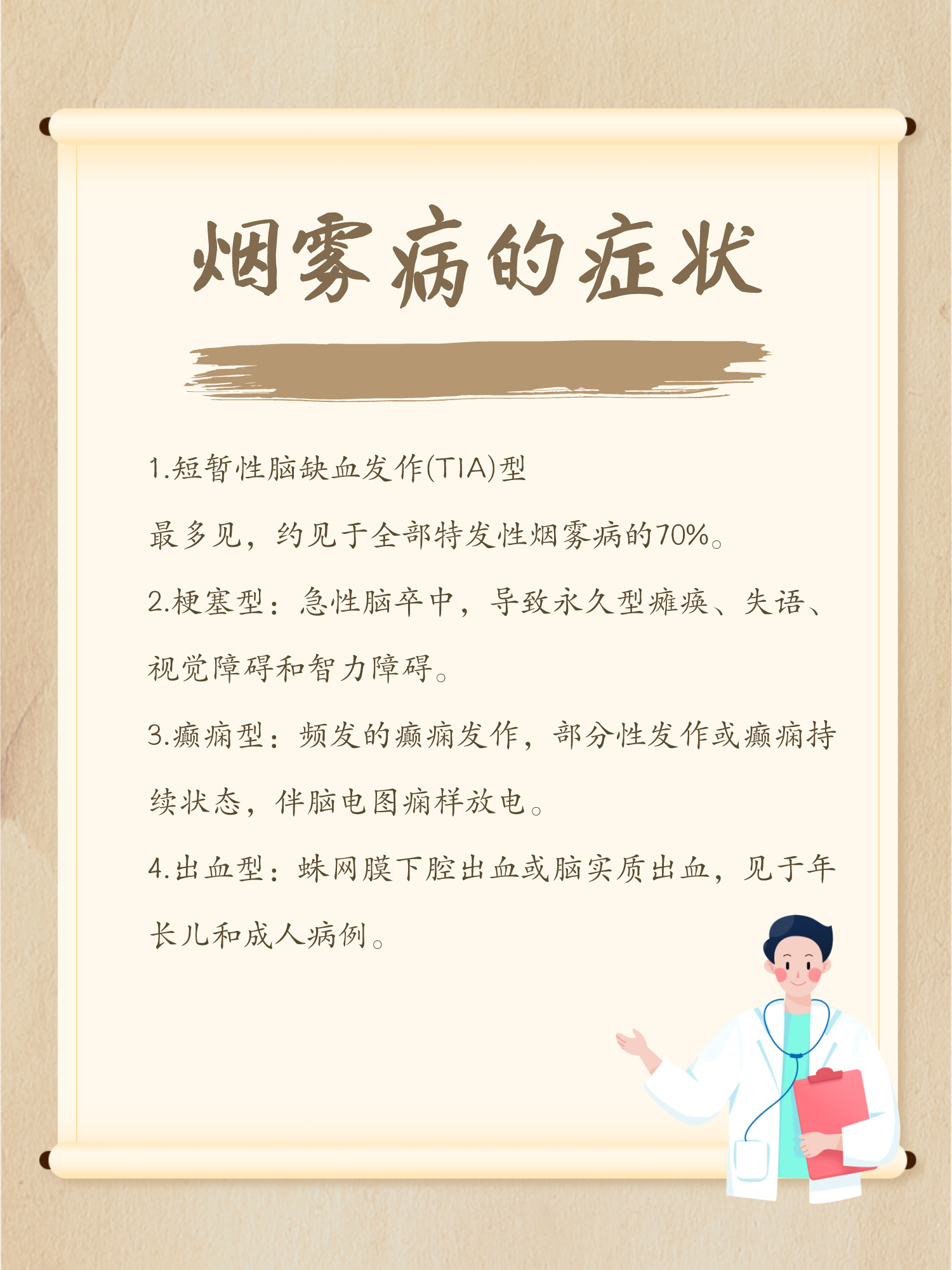而烟雾病,作为一种罕见的脑血管疾病,却给许多患者带来了严重的困扰.