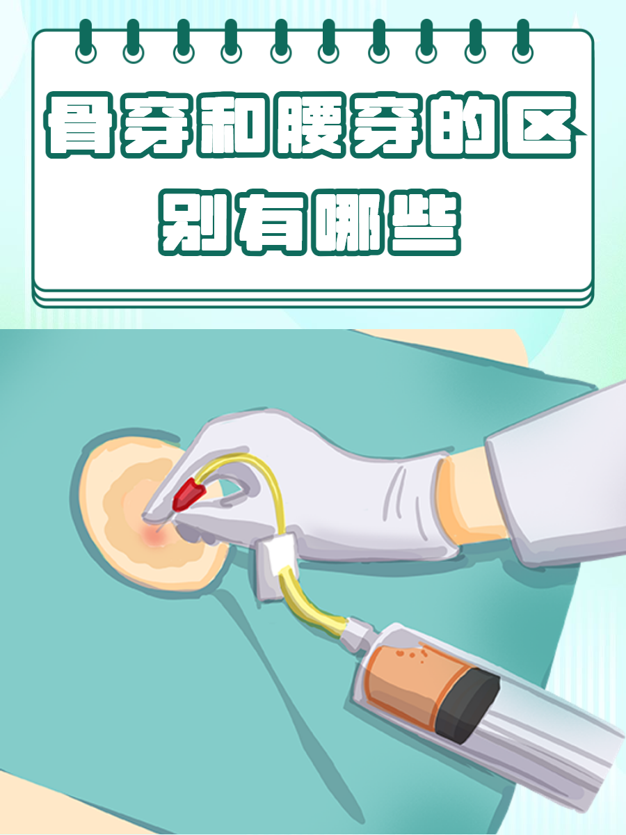 骨穿和腰穿是指骨髓穿刺和腰椎穿刺