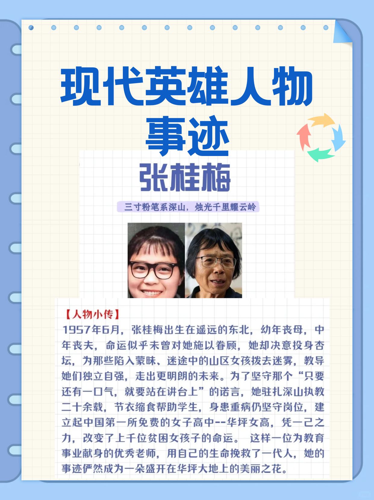 有宝子问现代英雄人物事迹,今天小编就为大家整理了