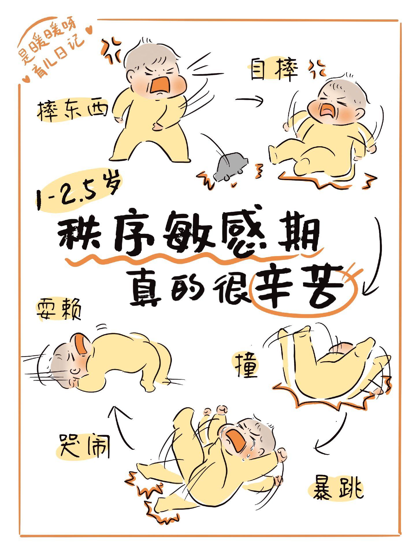 宝贝权重低了怎么处理=什么是宝贝权重和店铺权重