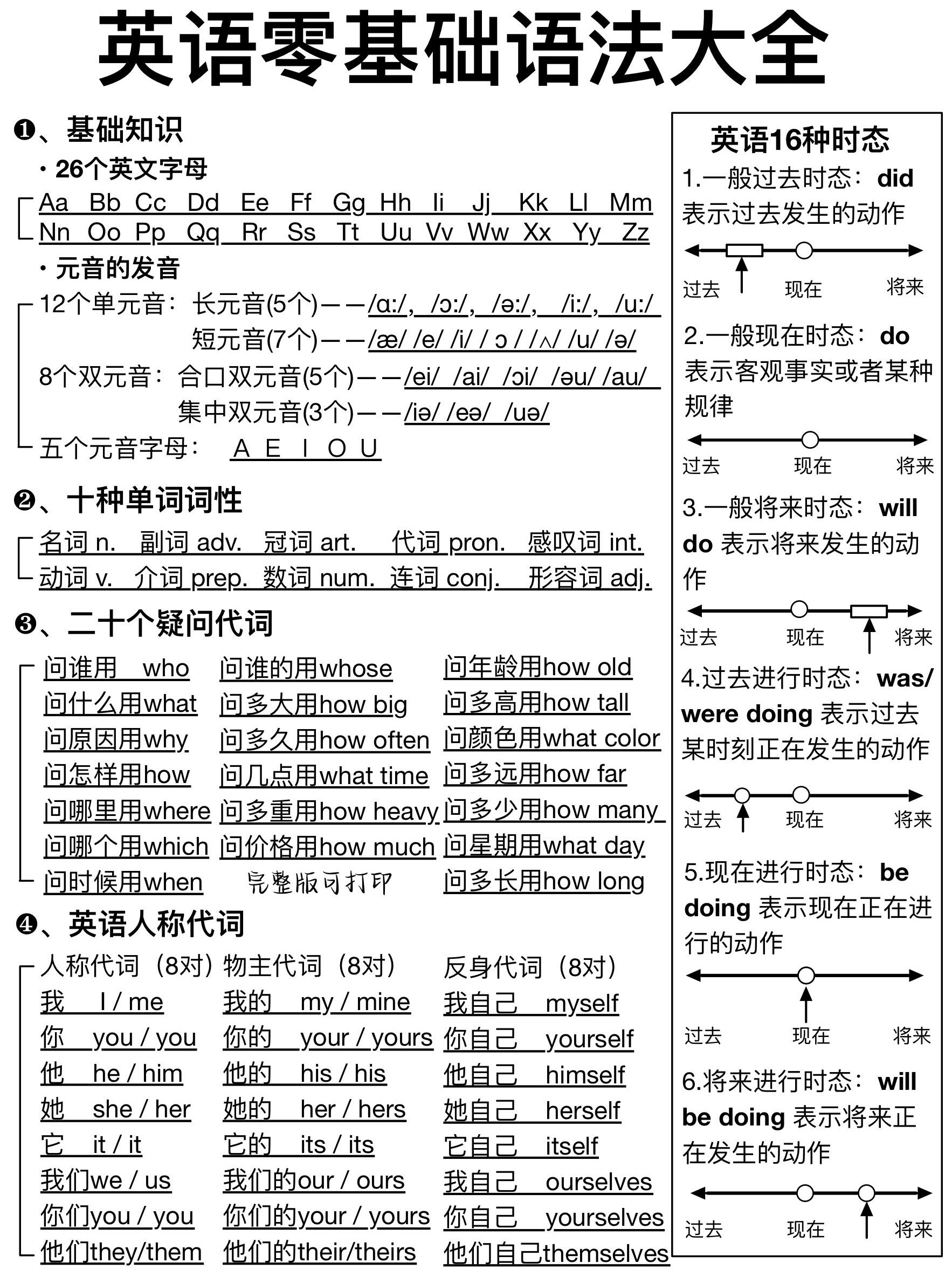 百度搜索引擎的语法有几种=百度搜索引擎用法