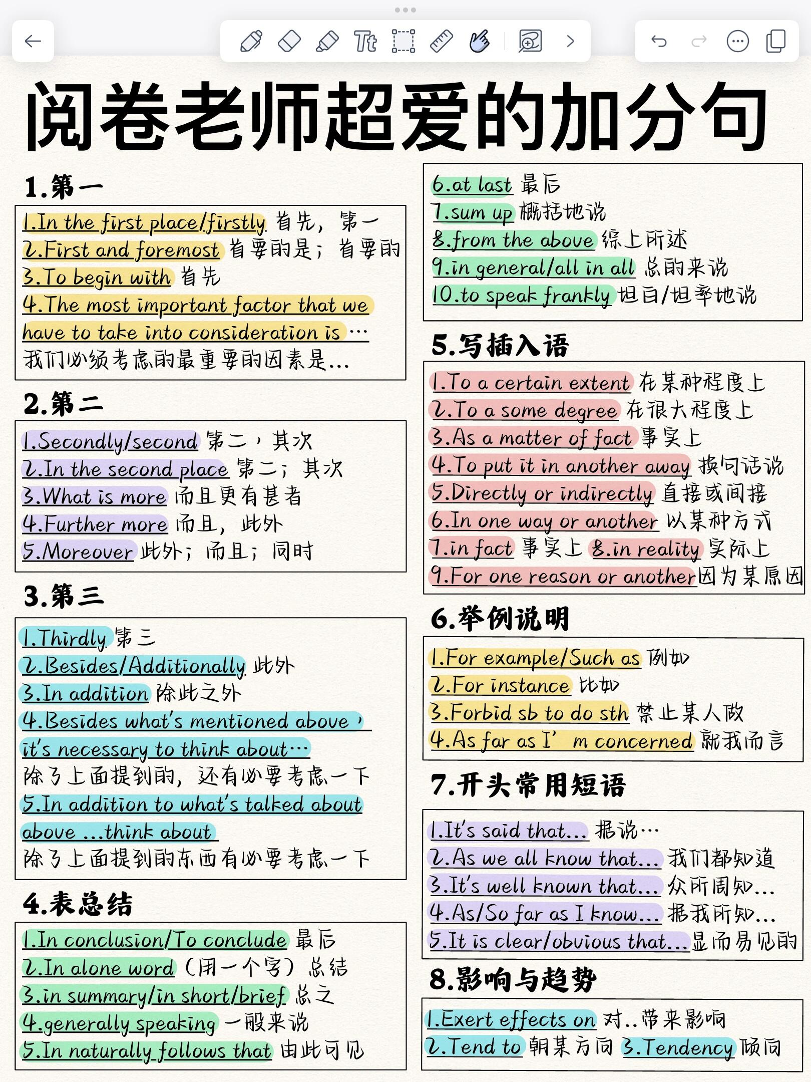 学习方法英语作文
  第2张 
学习方法英语作文
  第2张