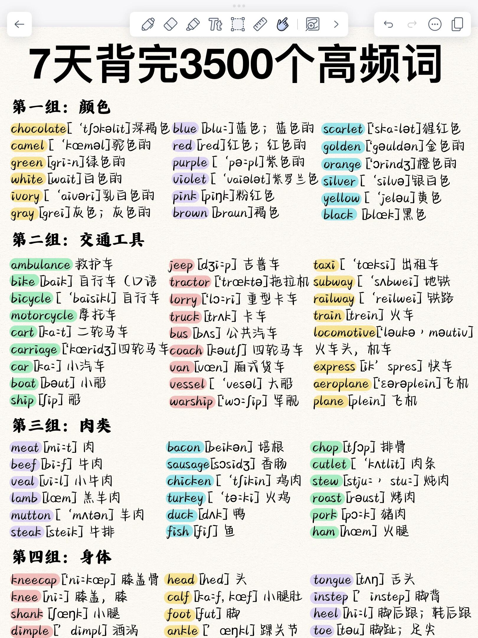 要是觉得自学吃力想找个真正适合自己的英语培训班