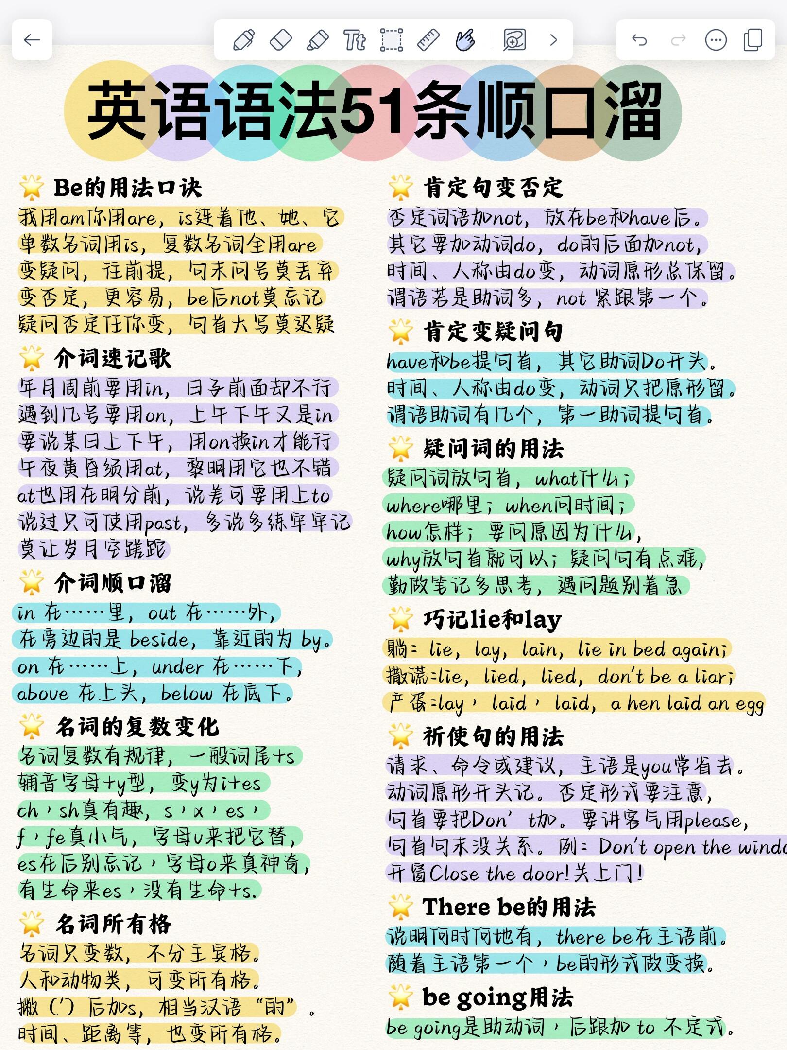 反意疑问句的用法归纳，反意疑问句的用法归纳及回答举例